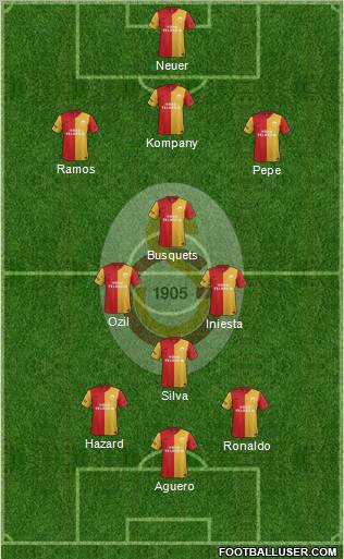 Galatasaray SK Formation 2012
