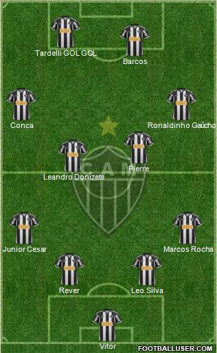 C Atlético Mineiro football formation