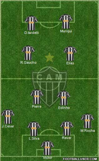 C Atlético Mineiro football formation