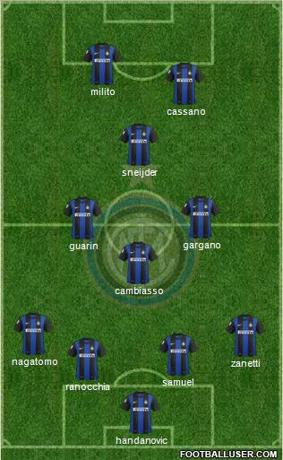 F.C. Internazionale Formation 2012