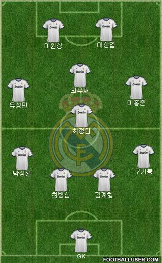 Real Madrid C.F. Formation 2012