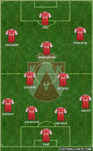 KV Kortrijk Voetbalt Formation 2012