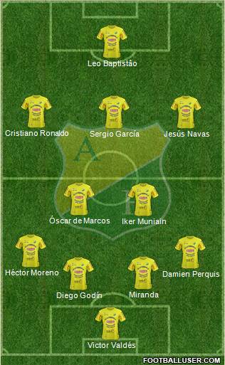 CD Atlético Huila Formation 2012
