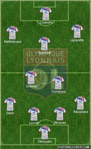 Olympique Lyonnais Formation 2012
