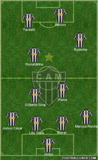 C Atlético Mineiro football formation