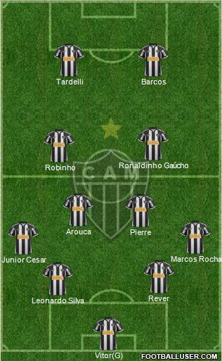 C Atlético Mineiro 4-4-2 football formation