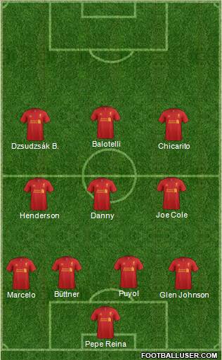 Liverpool Formation 2012