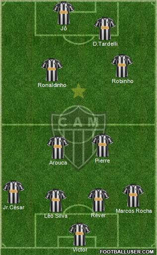 C Atlético Mineiro football formation