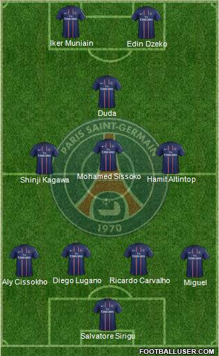 Paris Saint-Germain Formation 2012