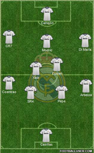 Real Madrid C.F. Formation 2012