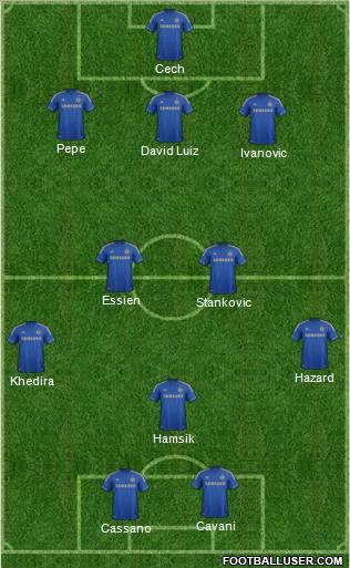 Chelsea Formation 2012