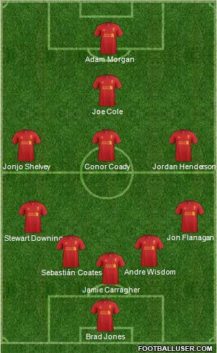 Liverpool Formation 2012