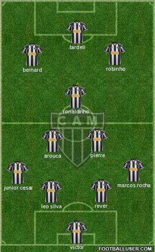 C Atlético Mineiro Formation 2012