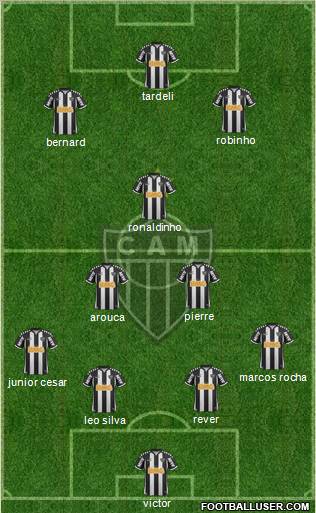 C Atlético Mineiro football formation