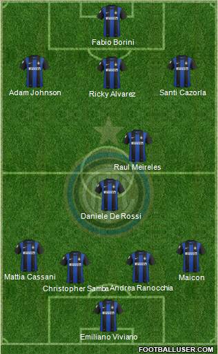 F.C. Internazionale Formation 2012