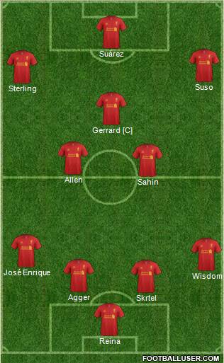 Liverpool Formation 2012