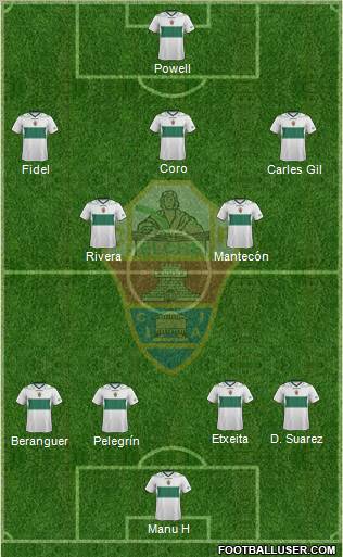 Elche C.F., S.A.D. Formation 2012