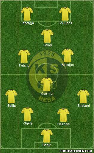 KS Besa Kavajë Formation 2012