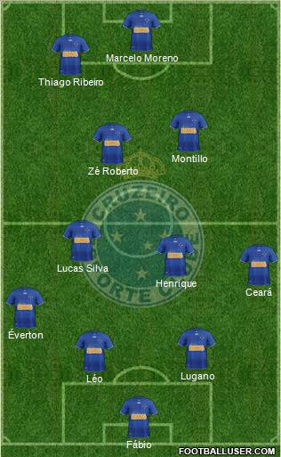 Cruzeiro EC Formation 2012