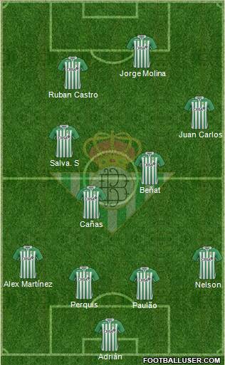 Real Betis B., S.A.D. Formation 2012