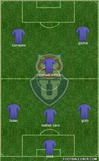 CF Universidad de Chile Formation 2012