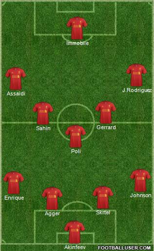 Liverpool Formation 2012