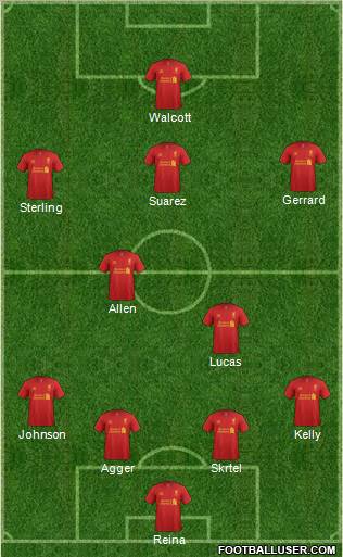 Liverpool Formation 2012