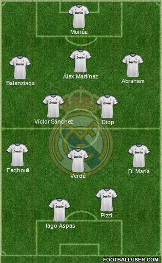 Real Madrid C.F. Formation 2012