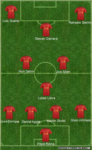 Liverpool Formation 2012