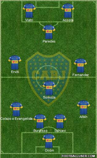 Boca Juniors Formation 2012