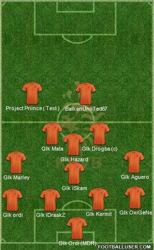 Holland Formation 2012
