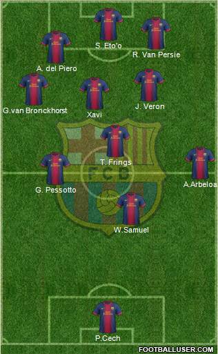 F.C. Barcelona Formation 2012