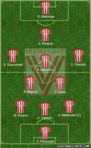 Vicenza Formation 2012