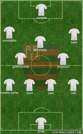 AA Flamengo Formation 2012
