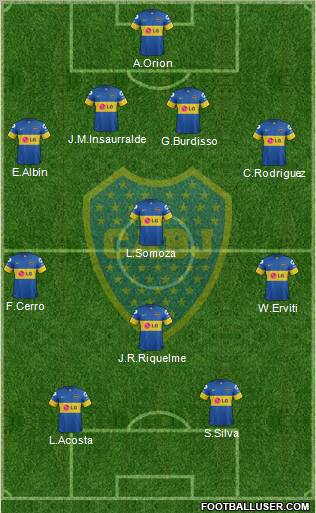 Boca Juniors Formation 2012
