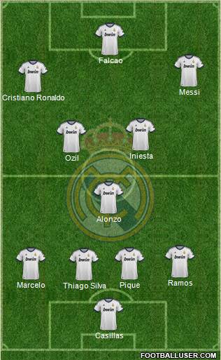 Real Madrid C.F. Formation 2012