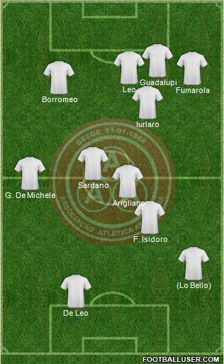 AA Anapolina Formation 2012