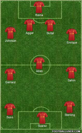 Liverpool Formation 2012