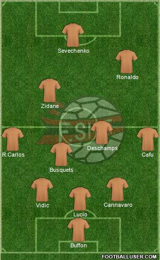 Albania Formation 2012
