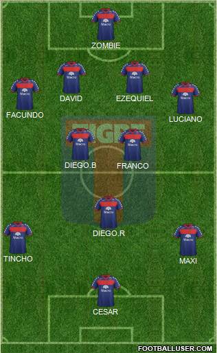 Tigre Formation 2012