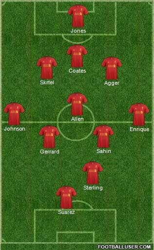 Liverpool Formation 2012