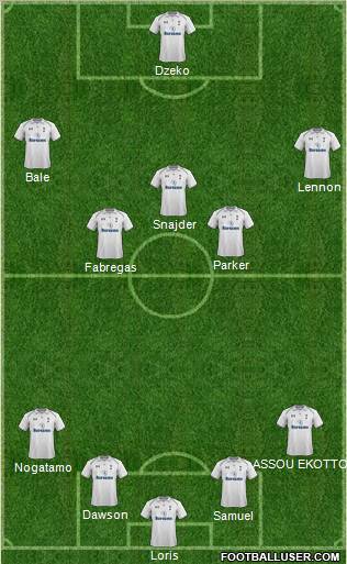 Tottenham Hotspur Formation 2012