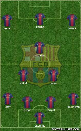 F.C. Barcelona Formation 2012