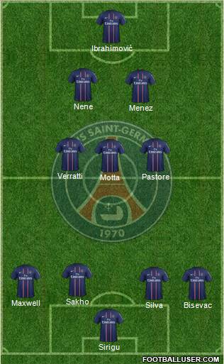 Paris Saint-Germain Formation 2012