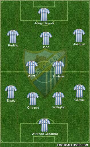 Málaga C.F., S.A.D. Formation 2012