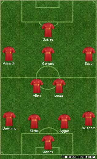 Liverpool Formation 2012