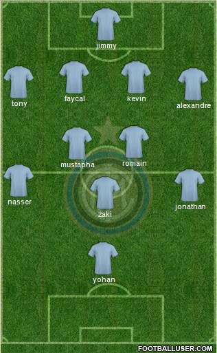F.C. Internazionale Formation 2012
