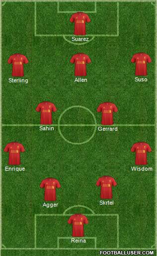 Liverpool Formation 2012