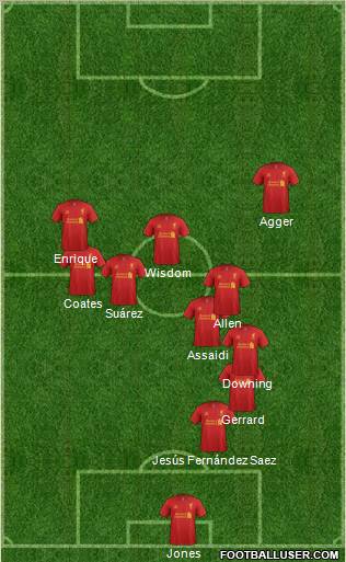 Liverpool Formation 2012