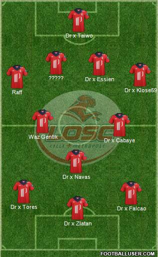 LOSC Lille Métropole Formation 2012